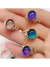 Color Changing Thermostone Cross Ring